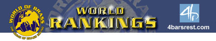 World of Brass - 4barsrest world rankings logo
