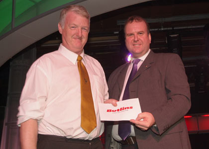 Runners Up Heyl Band