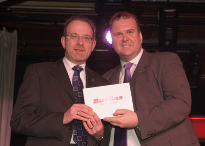3rd place West Yorkshire Police