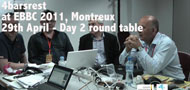 Day 2 Euro contest round up